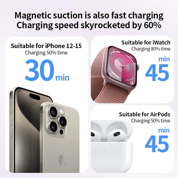Portable-Magnetic-Power-Bank-5000mAh-3-in-1-Wireless-15W-Fast-Charing-Battery-for-iPhone-17.jpg